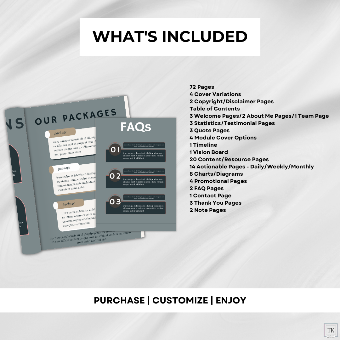 What is Included Page, Lists the Pages Included in the 72-Page Canva Template