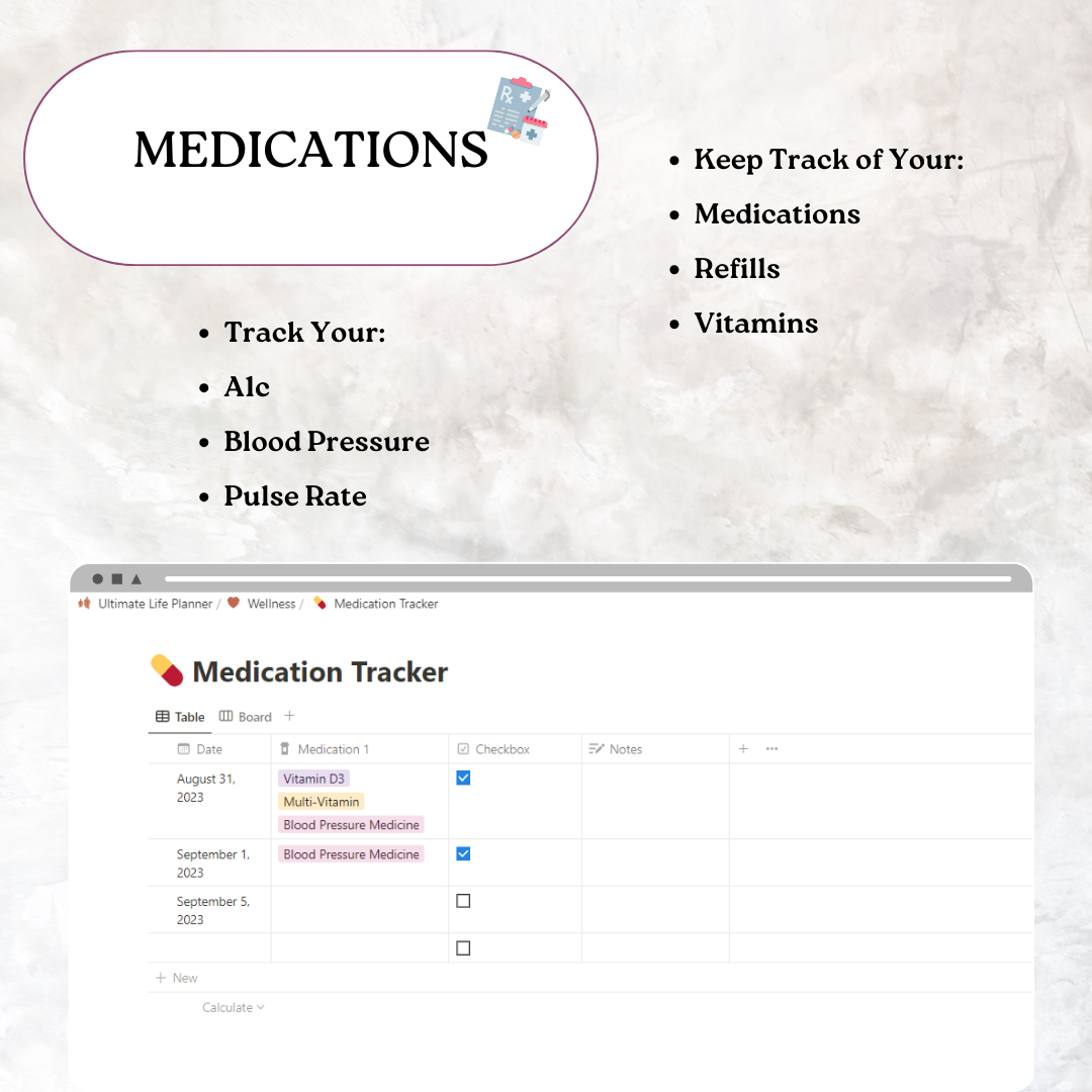 Notion template. That Girl. All In One, ultimate life planner. Aesthetic. Goals and affirmations, finances, journal, medications, password bank, recipes, skincare, wellness, index page. Dashboard has calendar, to-do list, clock, photo placeholder, music, podcast